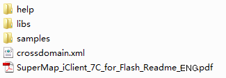 SuperMap iClient 8C for Flash Package Structure