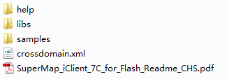SuperMap iClient 8C for Flash 安装包结构